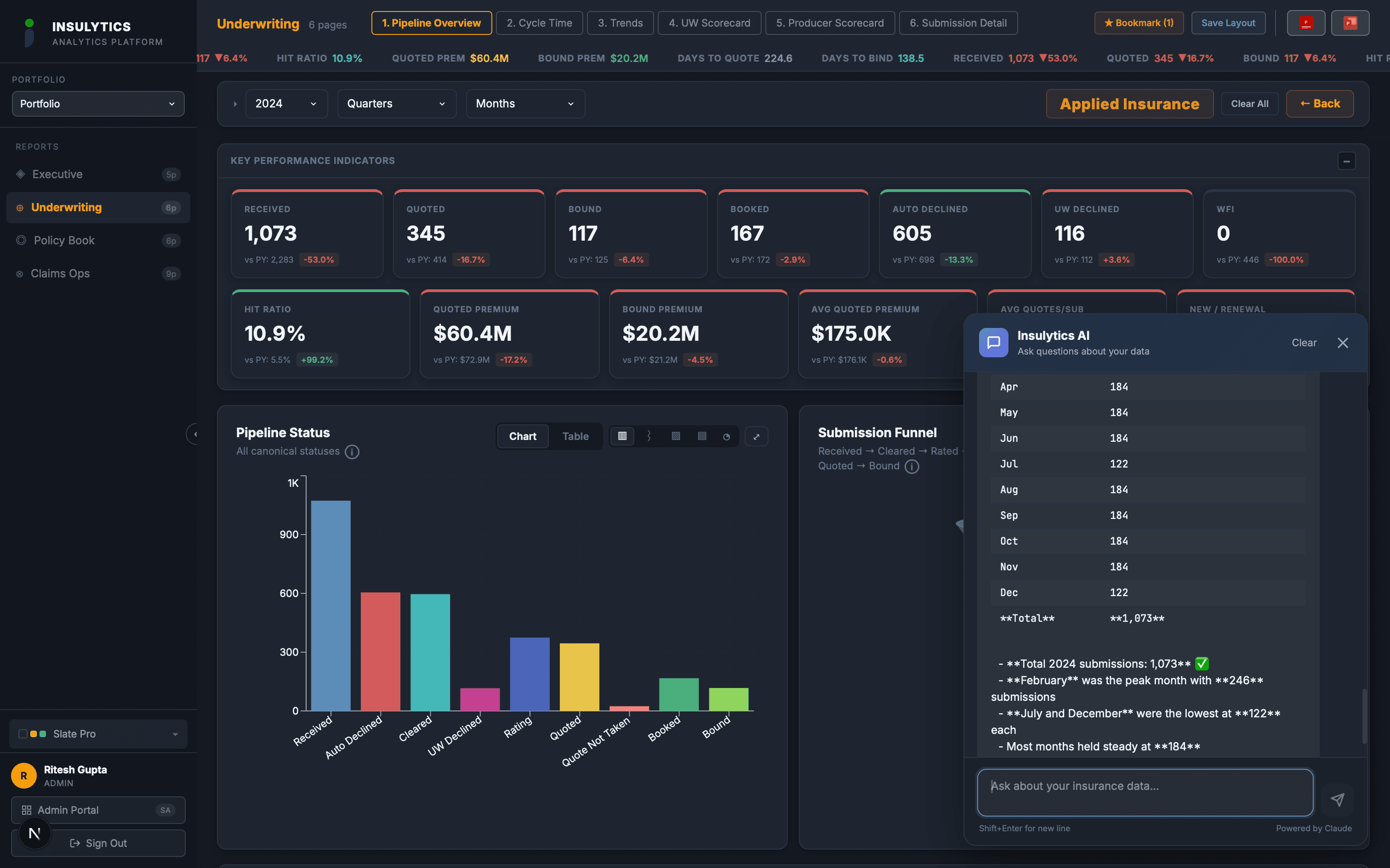 Insulytics AI chat panel showing data analysis response